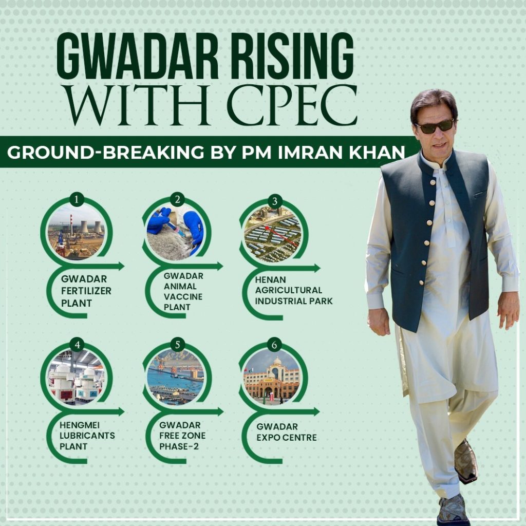 Summit-Estate&Builders_Green-Palms-Gwadar-Rising-with-CPEC-2