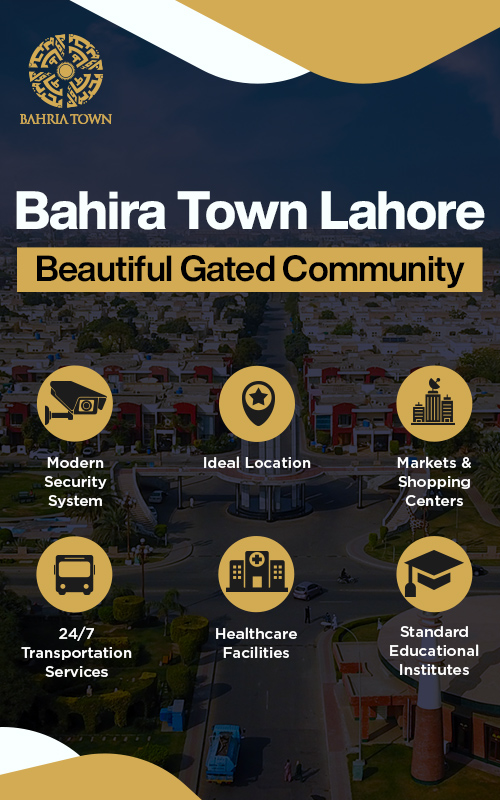 Summit-Estate-And-Builders_Bahria-Town-Lahore-Responsive