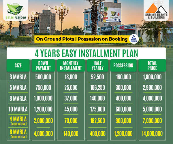 Summit-estate-and-builders_Safari-Garden-Lahore-Payment-plan