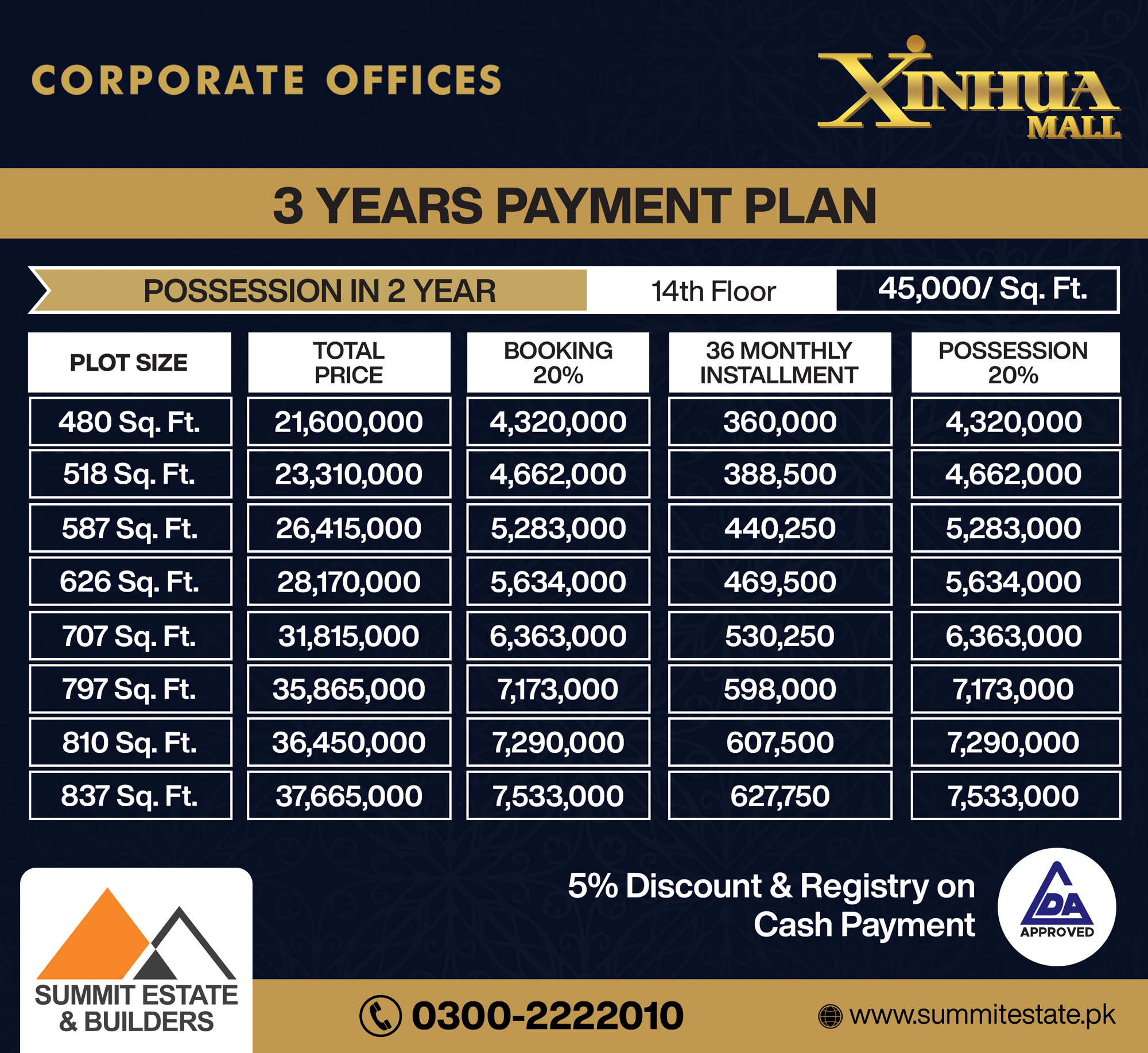 Summit-Estate-and-Builders_Xinhua-Mall-Corporate-Offices-Payment-Plan-14th-Floor