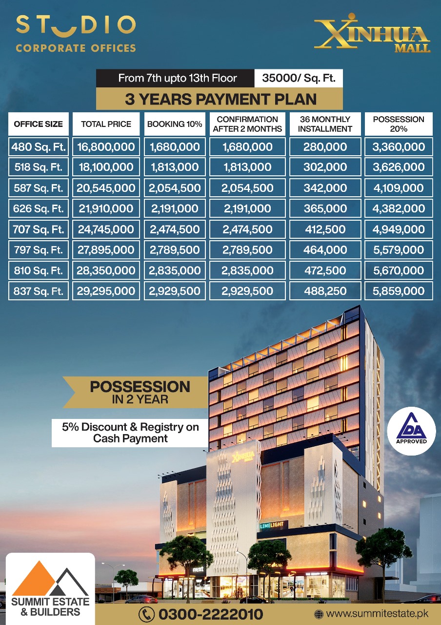 Summit-Estate-and-Builders_Xinhua-Mall-Corporate-Offices-7th-to-13th-Floor-Payment-Plan