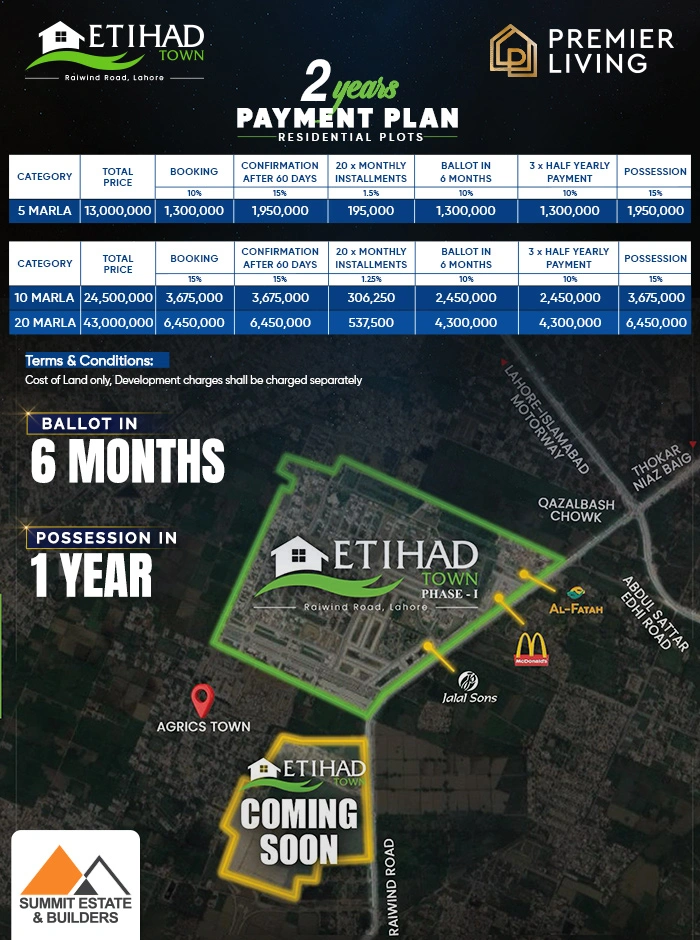 Summit-Estate_Etihad-Town-Premier-Block-Payment-plan